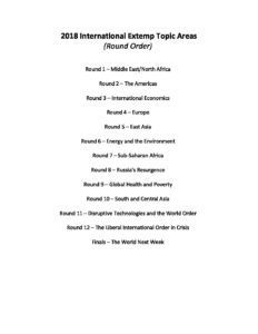 nsda topics