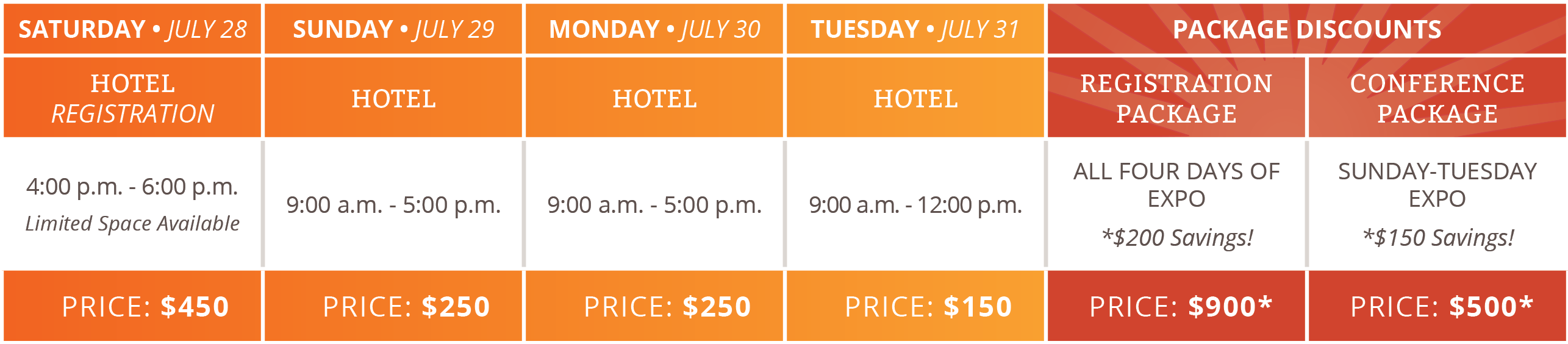 2018 Conference Expo Pricing