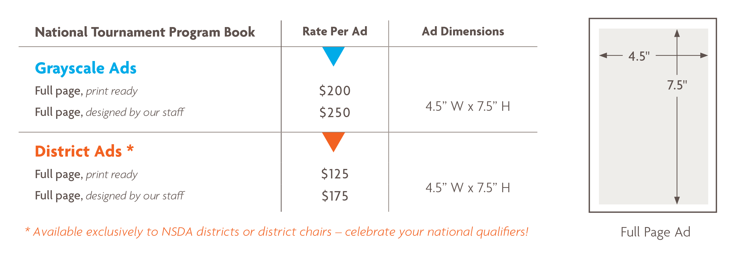 Tournament Book Pricing and Dimensions Tournament Book Pricing and Dimensions