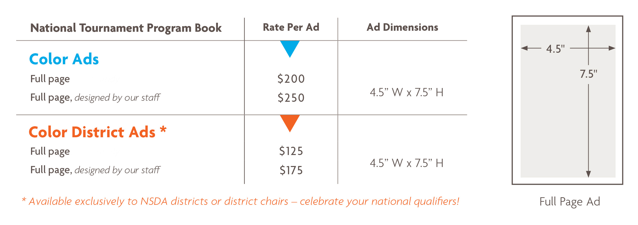 Tournament Book Pricing and Dimensions Tournament Book Pricing and Dimensions