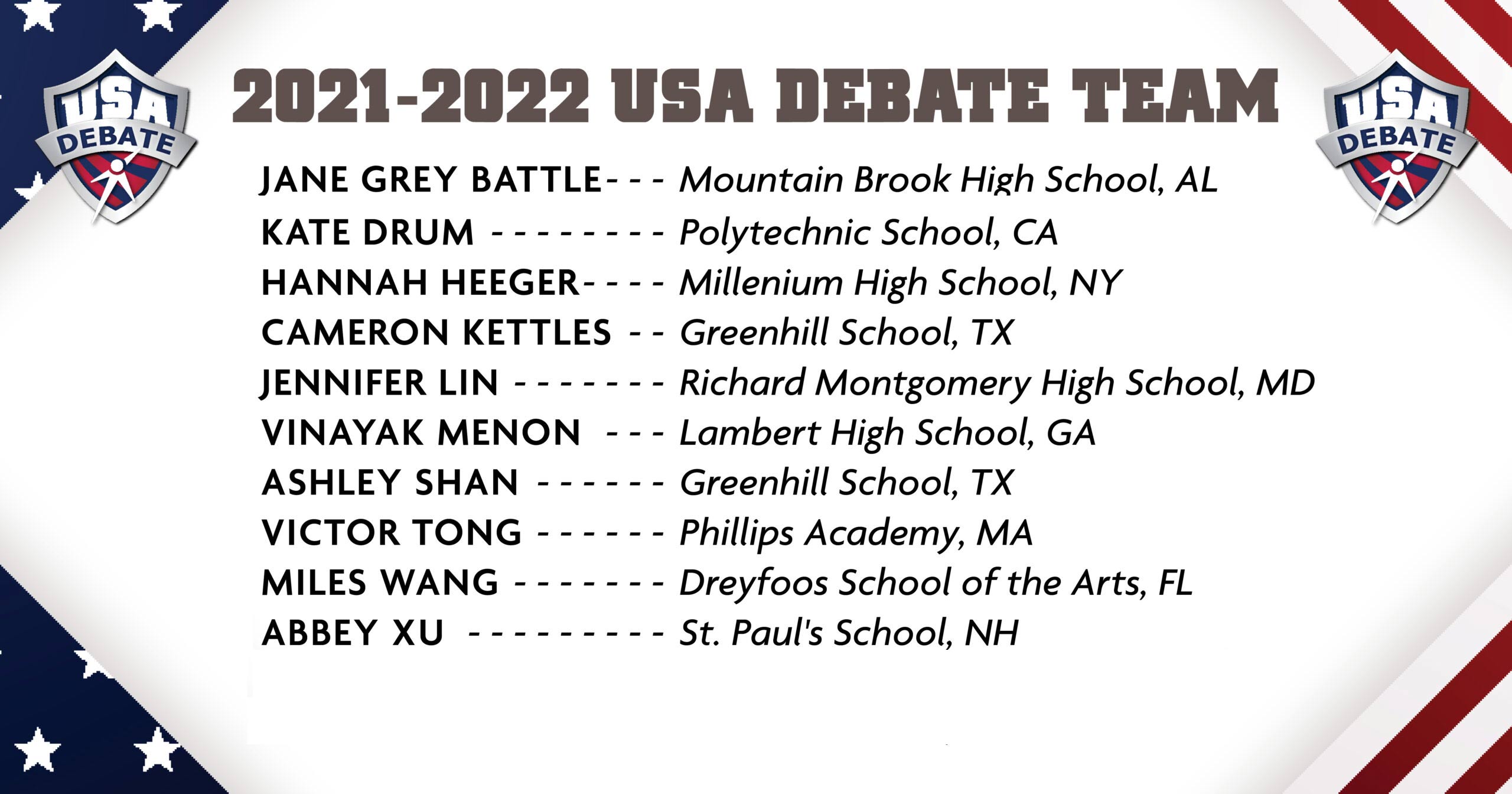 2021-2022 USA Debate Team
