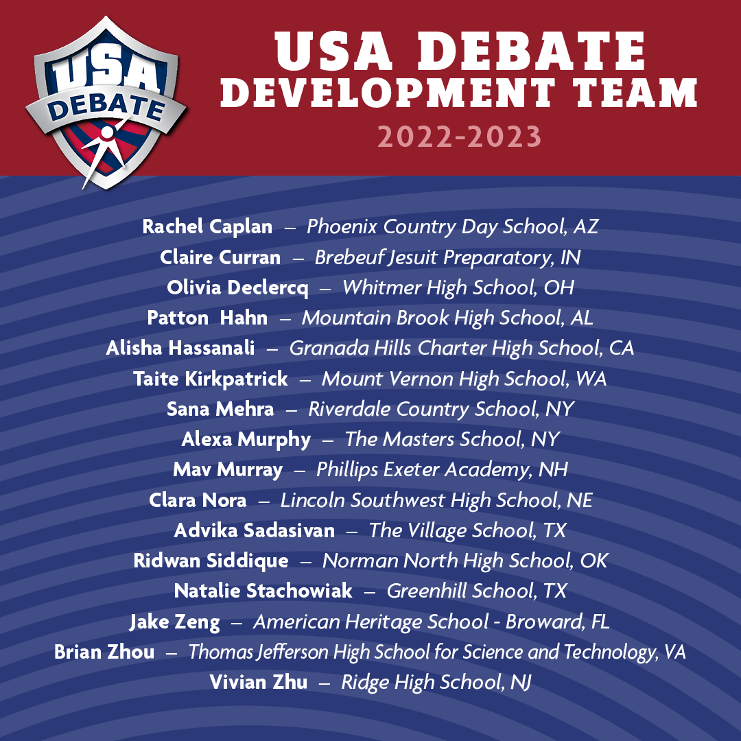 2022-2023 USA Debate Development Team - Rachel Caplan - Phoenix Country Day School, AZ, Claire Curran - Brebeuf Jesuit Preparatory, IN, Olivia Declercq - Whitmer High School, OH, Patton Hahn - Mountain Brook High School, AL, Alisha Hassanali - Granada Hills Charter High School, CA, Taite Kirkpatrick - Mount Vernon High School, WA, Sana Mehra - Riverdale Country School, NY, Alexa Murphy - The Masters School, NY, Mav Murray - Phillips Exeter Academy, NH, Clara Nora - Lincoln Southwest High School, NE, Advika Sadasivan - The Village School, TX, Ridwan Siddique - Norman North High School, OK, Natalie Stachowiak - Greenhill School, TX, Jake Zeng - Amercian Heritage School - Broward, FL, Brian Zhou - Thomas Jefferson High School for Science and Technology, VA, Vivian Zhu - Ridge High School, NJ 2022-2023 USA Debate Development Team - Rachel Caplan - Phoenix Country Day School, AZ, Claire Curran - Brebeuf Jesuit Preparatory, IN, Olivia Declercq - Whitmer High School, OH, Patton Hahn - Mountain Brook High School, AL, Alisha Hassanali - Granada Hills Charter High School, CA, Taite Kirkpatrick - Mount Vernon High School, WA, Sana Mehra - Riverdale Country School, NY, Alexa Murphy - The Masters School, NY, Mav Murray - Phillips Exeter Academy, NH, Clara Nora - Lincoln Southwest High School, NE, Advika Sadasivan - The Village School, TX, Ridwan Siddique - Norman North High School, OK, Natalie Stachowiak - Greenhill School, TX, Jake Zeng - Amercian Heritage School - Broward, FL, Brian Zhou - Thomas Jefferson High School for Science and Technology, VA, Vivian Zhu - Ridge High School, NJ