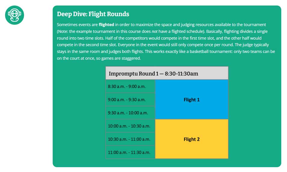 Deep Dive feature box.