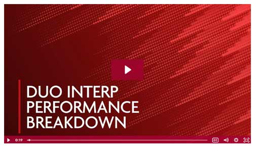 Duo Interp Performance Breakdown: Fiberoptic Unicorn