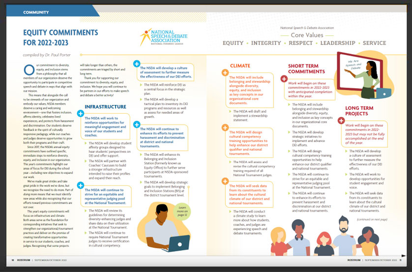 Inclusion Commitments 2022-2023