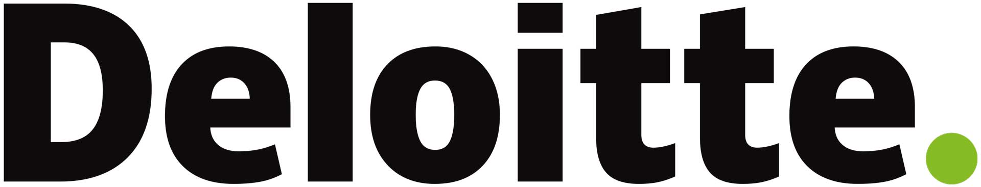 Deloitte Deloitte
