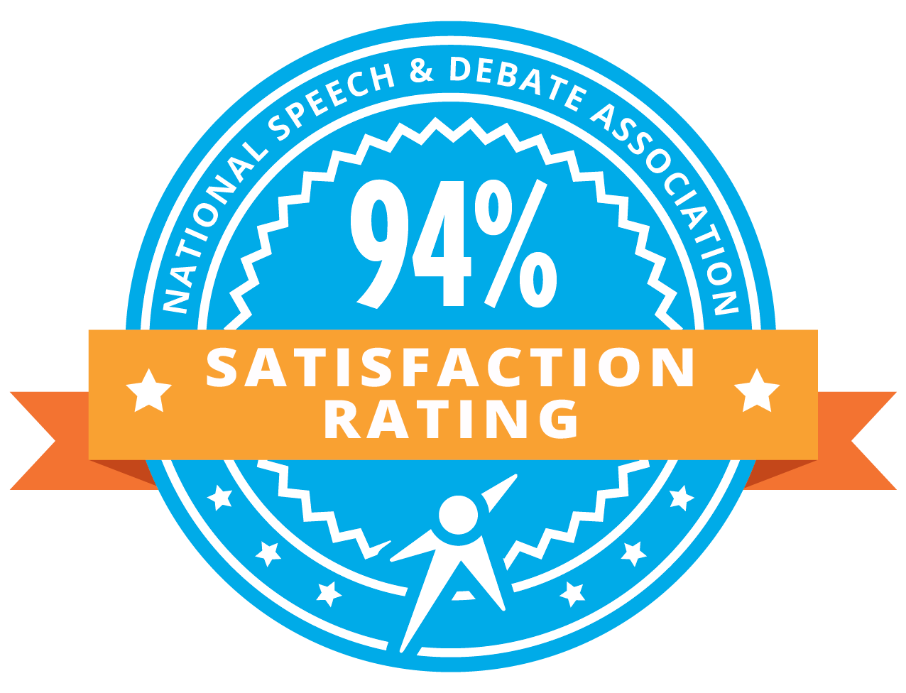 94% Satisfaction Rating