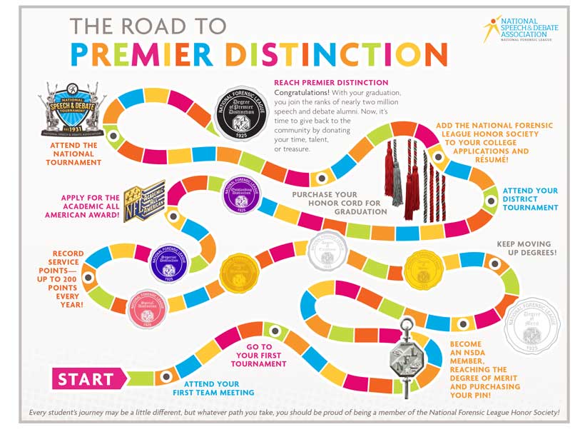 Premier Distinction