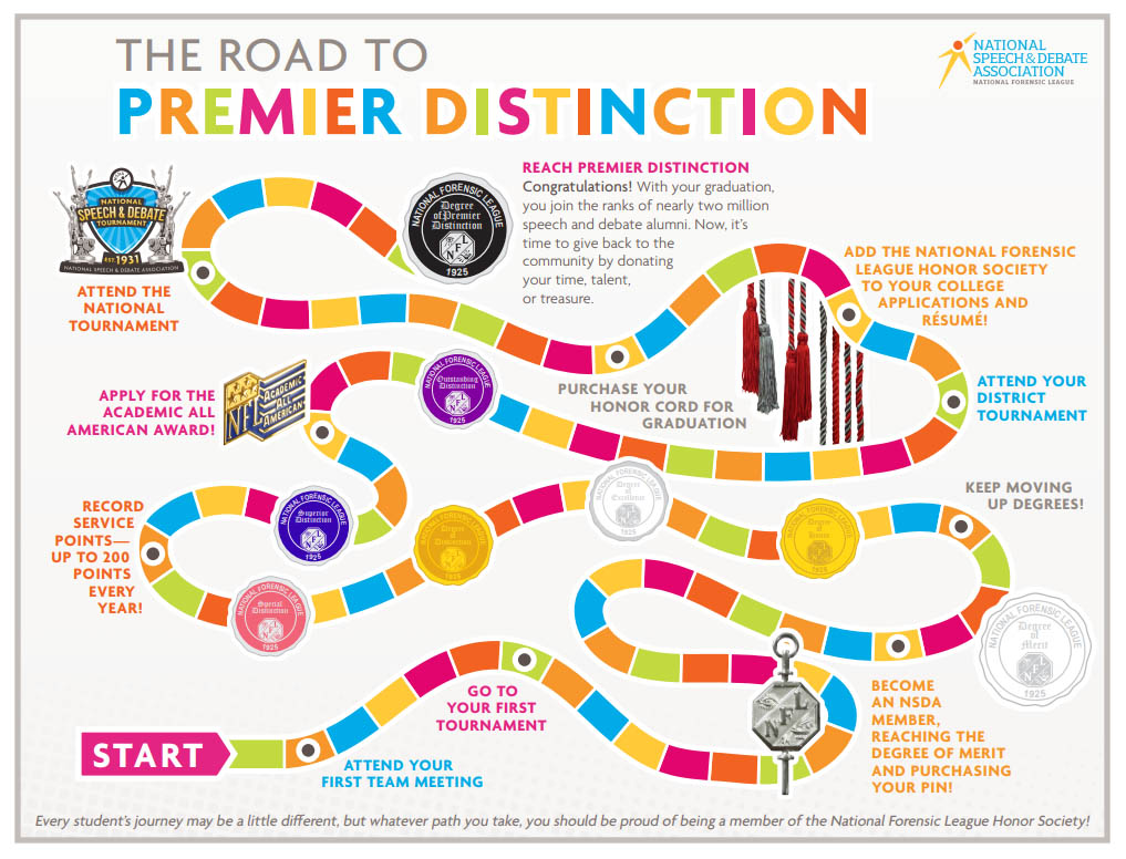 Road To Premier Distinction